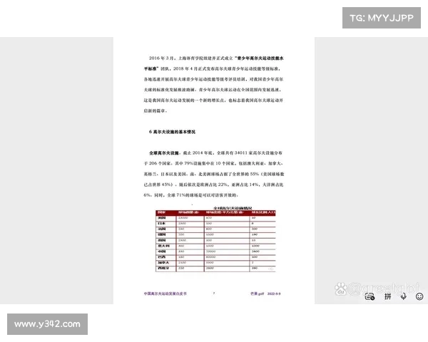 青少年高尔夫运动发展现状与未来趋势探索分析 青少年高尔夫运动发展现状与未来趋势探索分析
